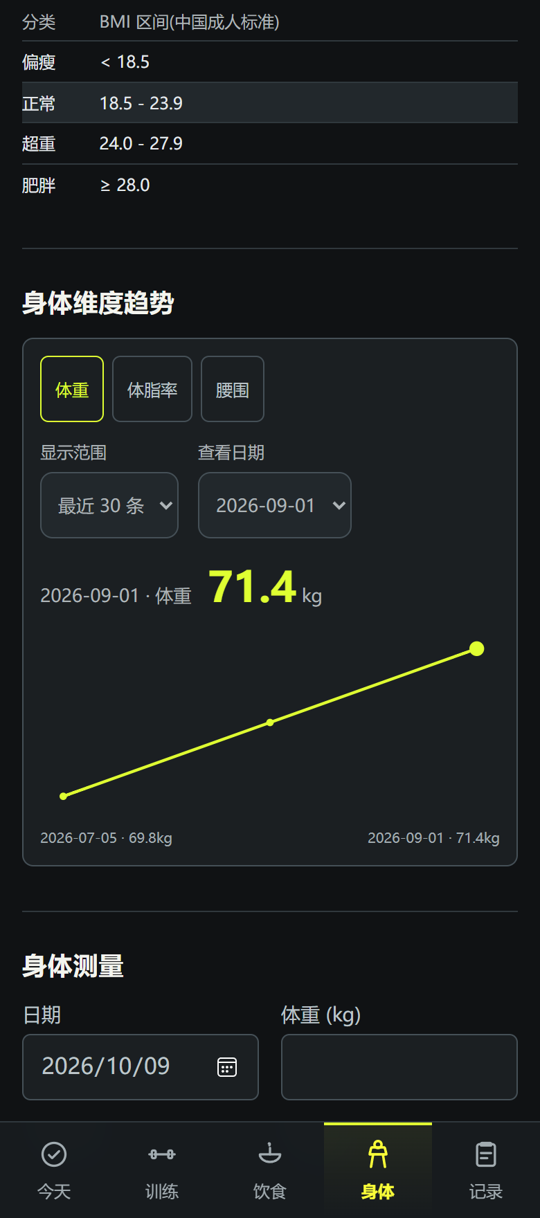 按日期回看身体指标与变化趋势