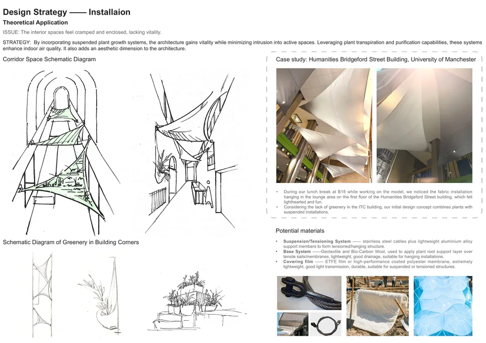 Installation:以轻型装置和绿化激活拱顶空间的研究